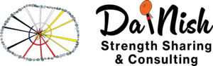 Da-Nish Strength Sharing & Consulting Inc